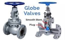 Globe valve with a cutaway view of the internal plug
